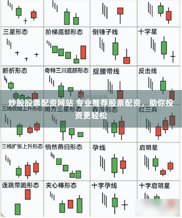 炒股股票配资网站 专业推荐股票配资，助你投资更轻松