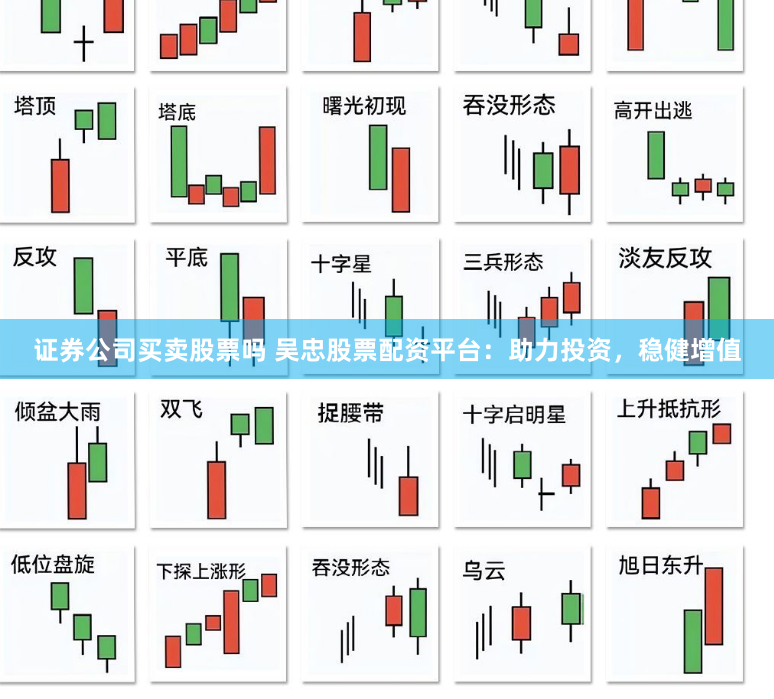 证券公司买卖股票吗 吴忠股票配资平台：助力投资，稳健增值