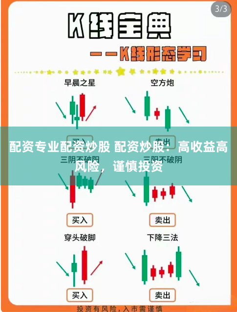 配资专业配资炒股 配资炒股：高收益高风险，谨慎投资