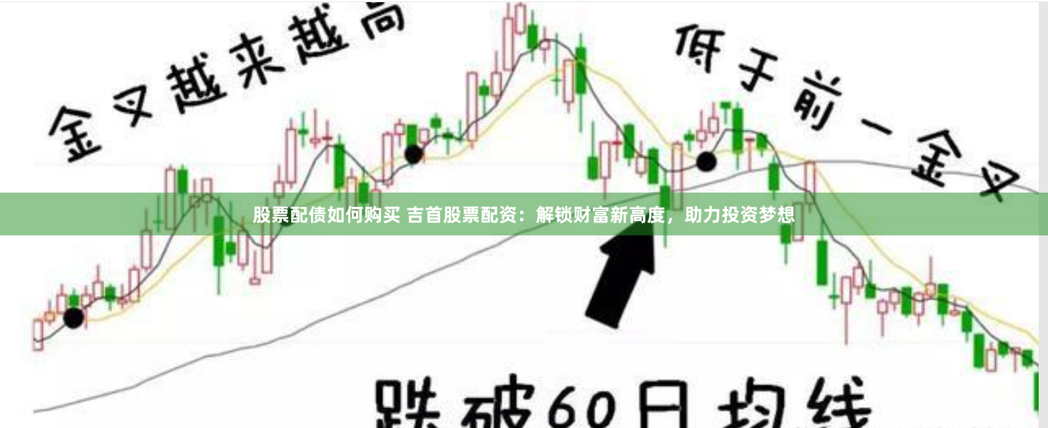 股票配债如何购买 吉首股票配资：解锁财富新高度，助力投资梦想
