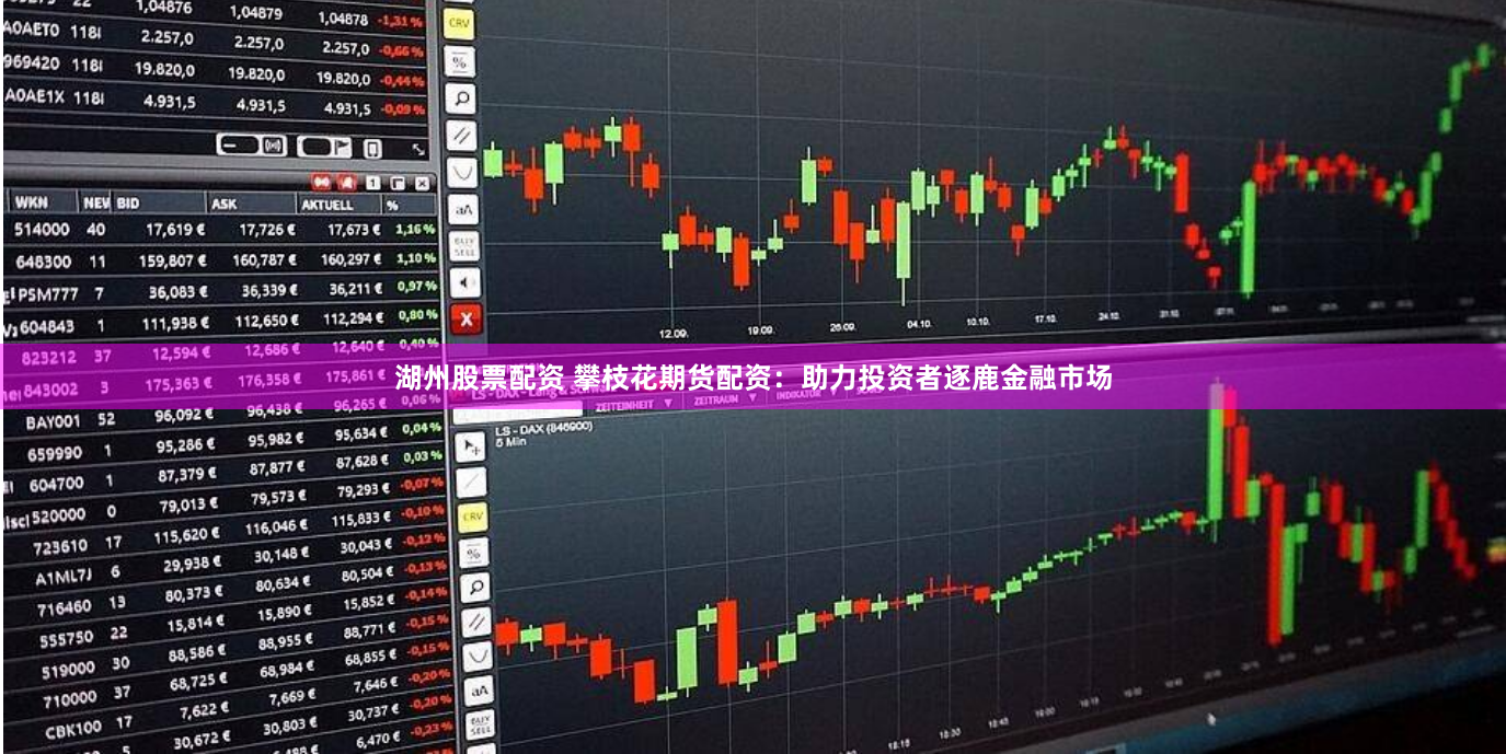 湖州股票配资 攀枝花期货配资：助力投资者逐鹿金融市场
