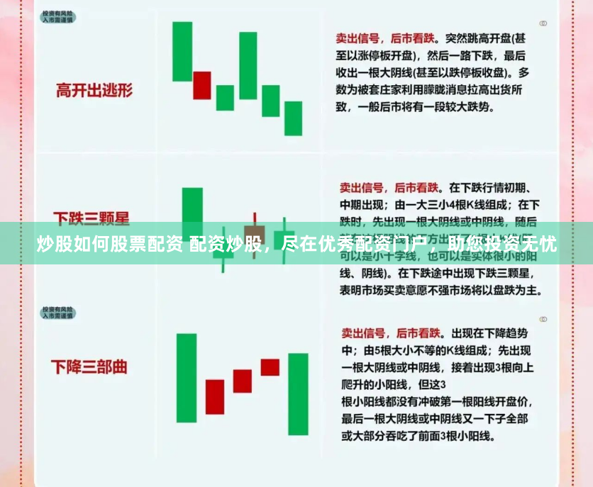 炒股如何股票配资 配资炒股，尽在优秀配资门户，助您投资无忧