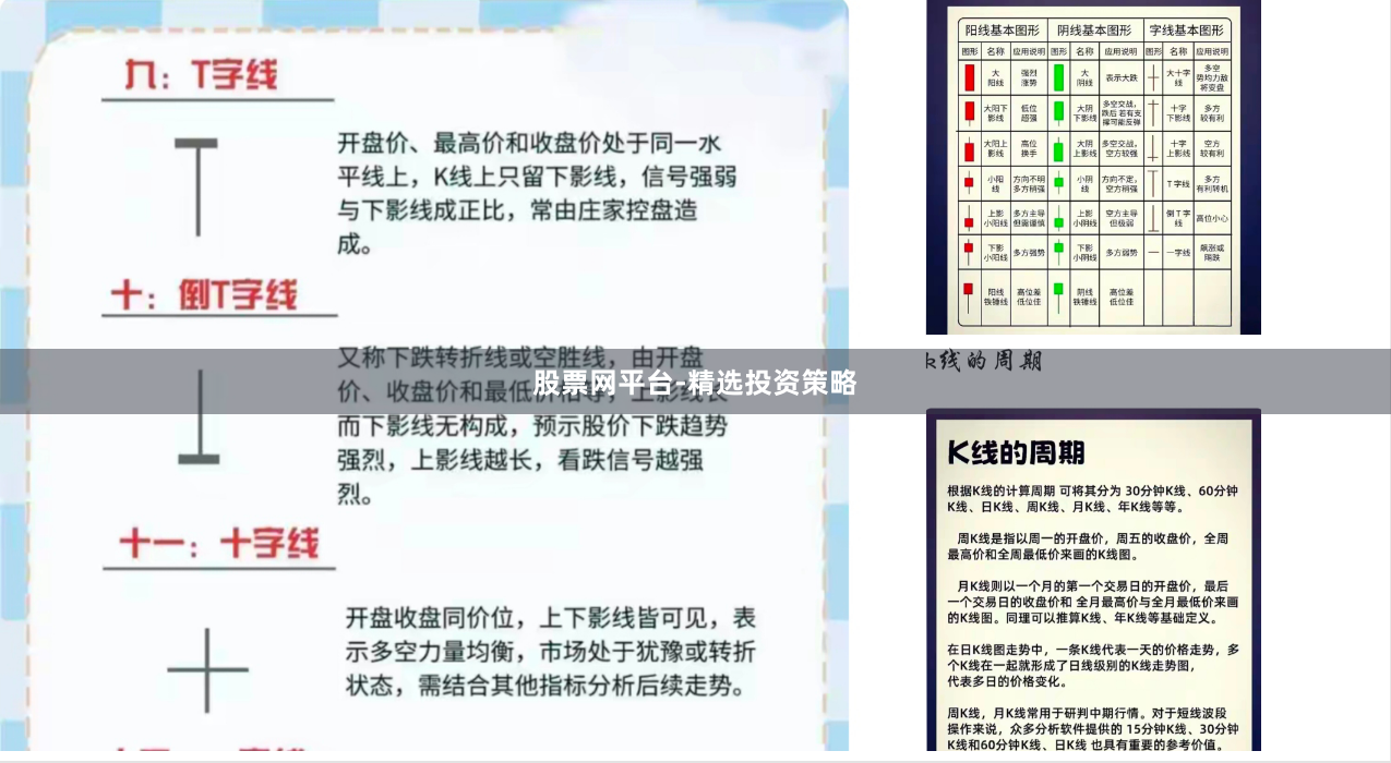 股票网平台-精选投资策略
