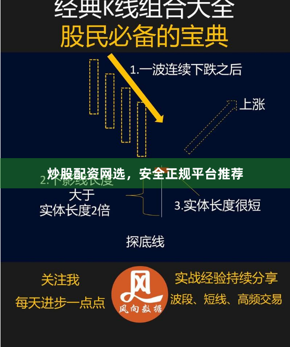 炒股配资网选，安全正规平台推荐