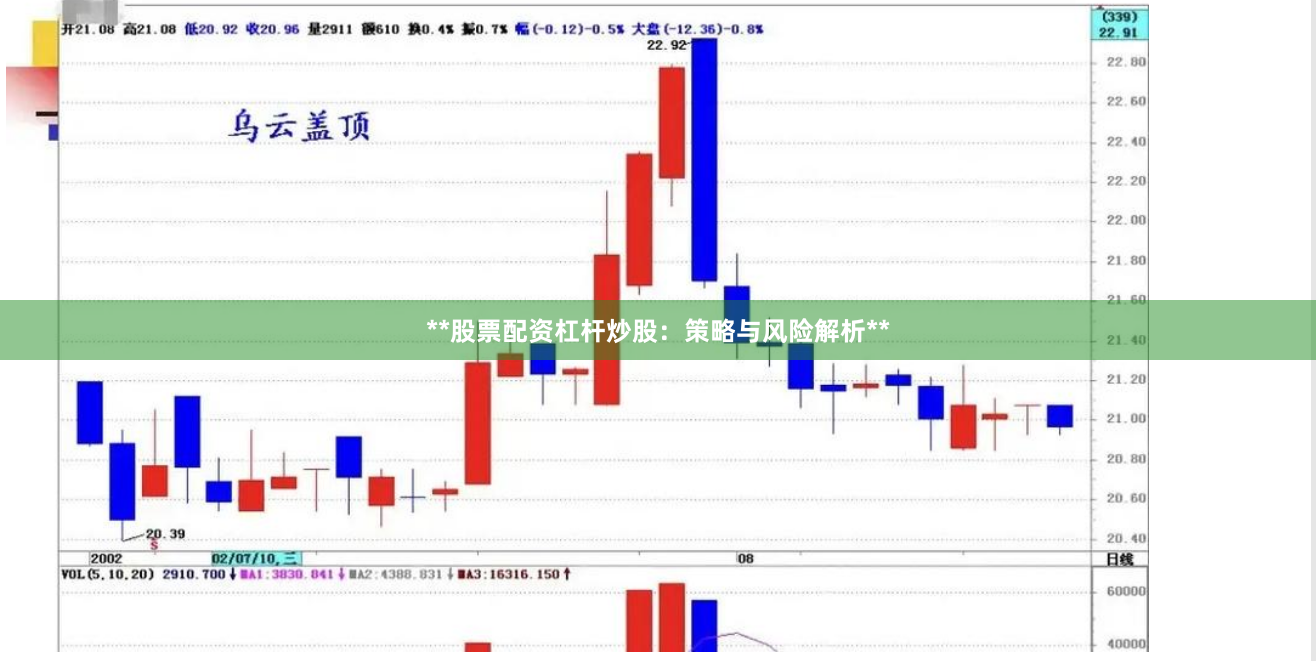 **股票配资杠杆炒股：策略与风险解析**