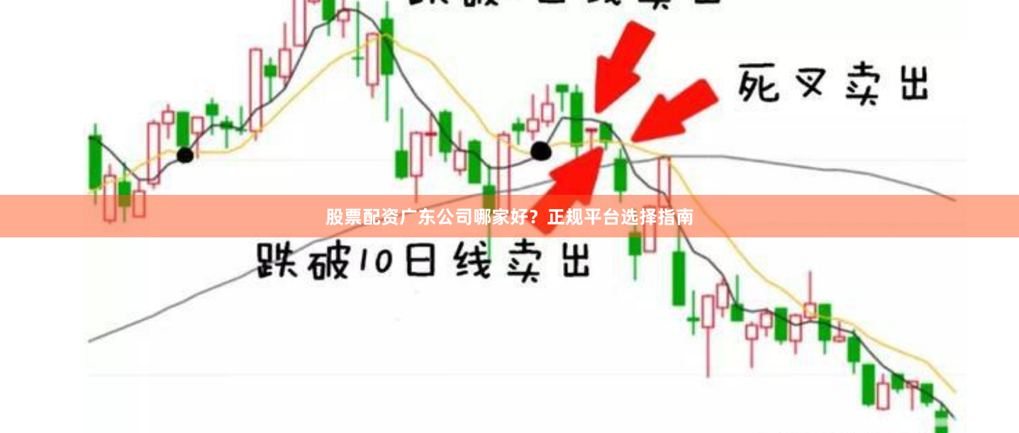 股票配资广东公司哪家好？正规平台选择指南