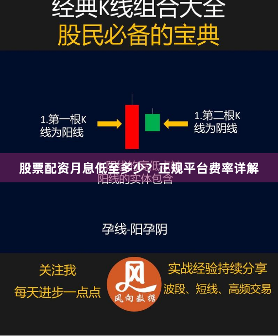 股票配资月息低至多少？正规平台费率详解