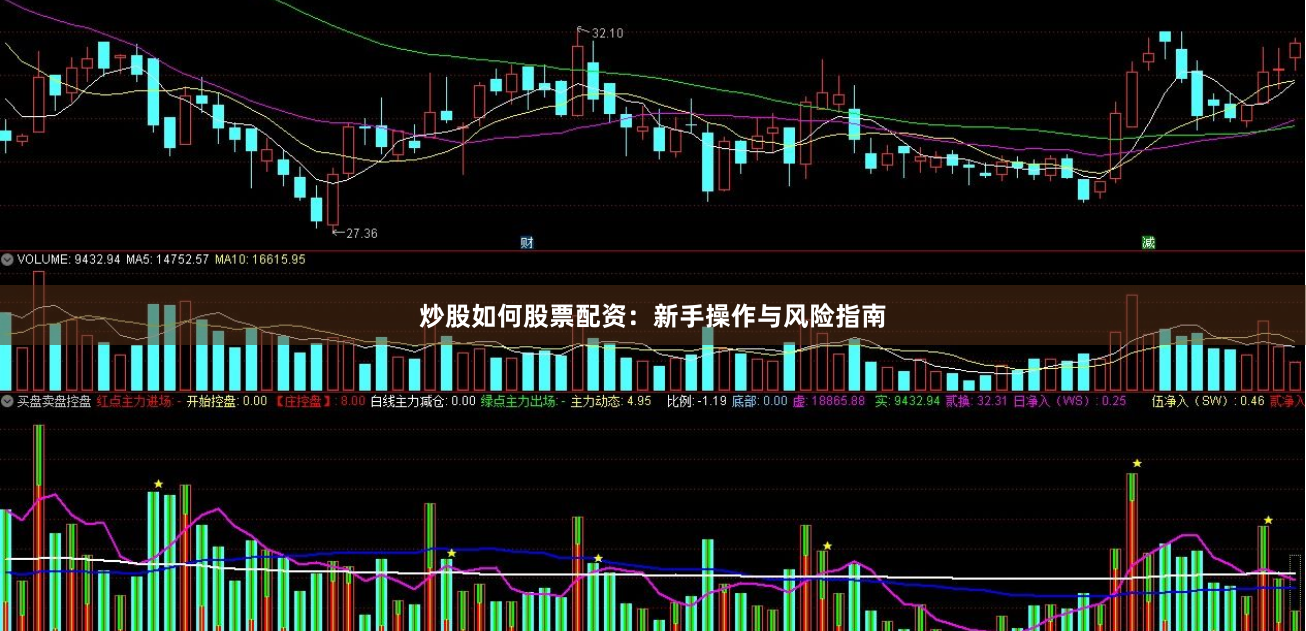 炒股如何股票配资：新手操作与风险指南