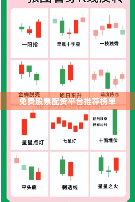 免费股票配资平台推荐榜单