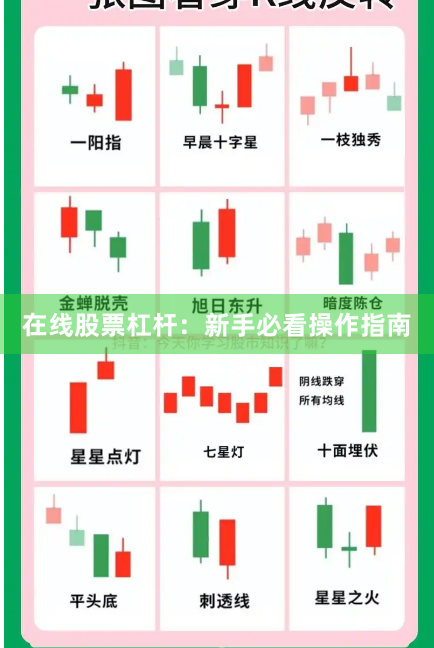在线股票杠杆：新手必看操作指南